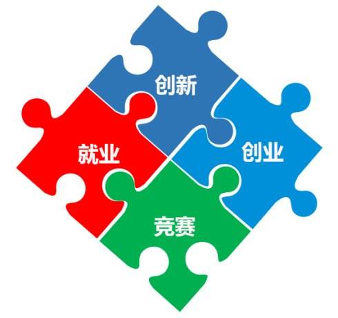 孫春蘭：加強高校創新能力開放合作 更好地服務黨和國家工作大局