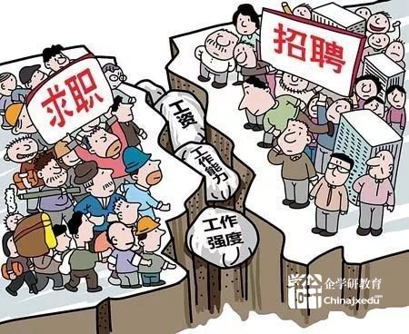 職業教育人才向二線以上城市聚集 用工荒與求職難并存