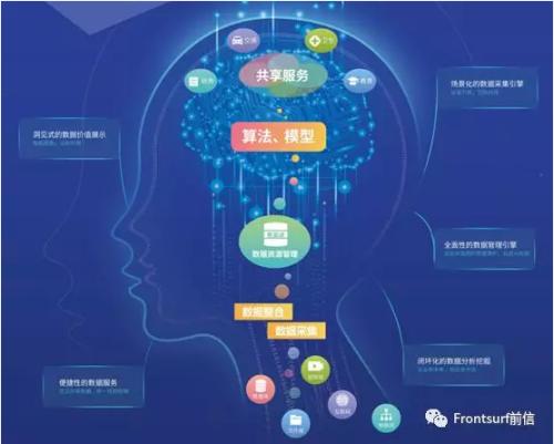 解讀：《北京市加快科技創新發展軟件和信息服務業的指導意見》