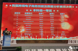 祝賀！一帶一路暨金磚大賽首屆跨境電子商務(wù)本科、教師組決賽隆重閉幕！