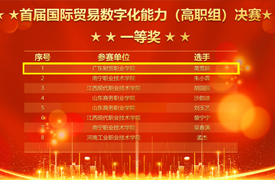 直通南非國際大賽，黃雪穎同學真棒